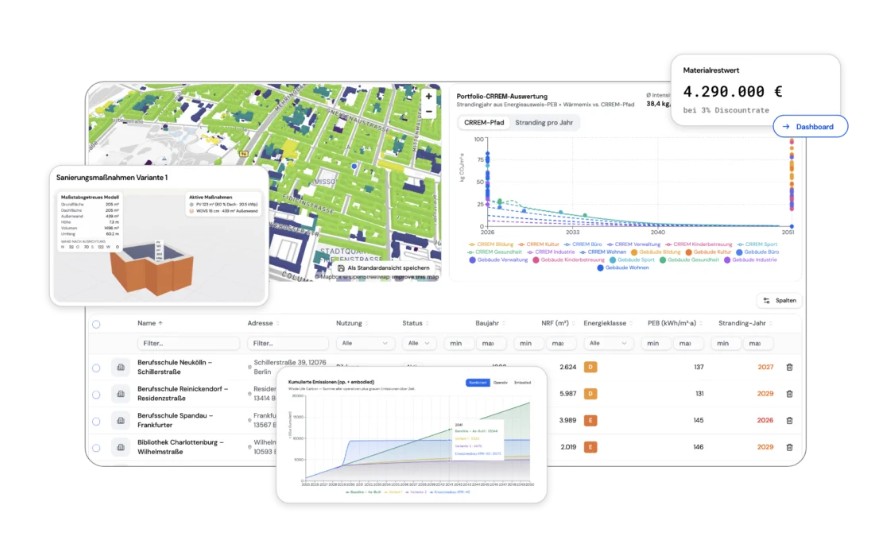 Digital traceability: the material passport across the life cycle